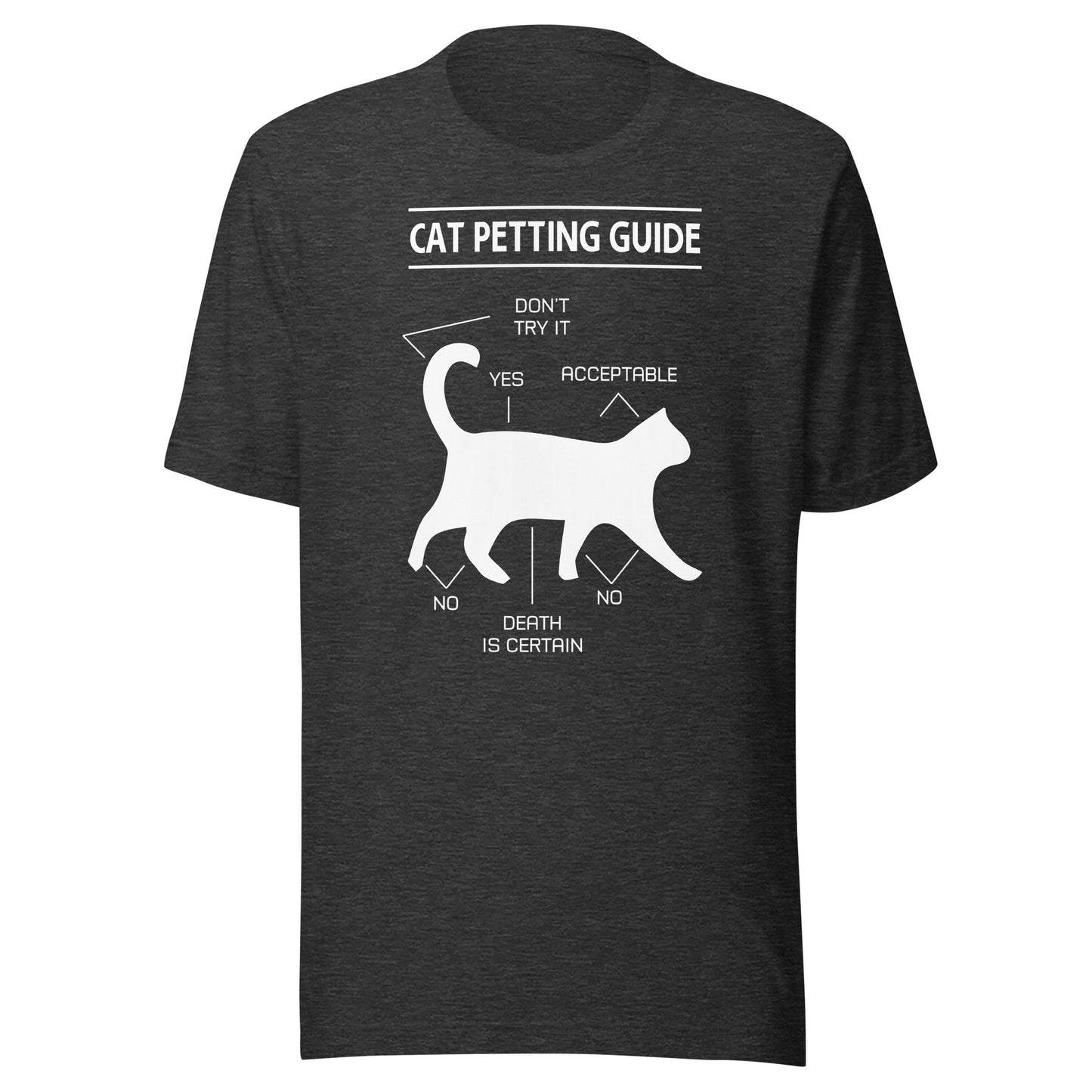 Cat Petting Guide