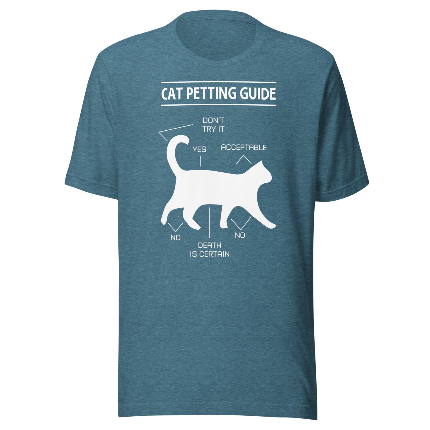 Cat Petting Guide