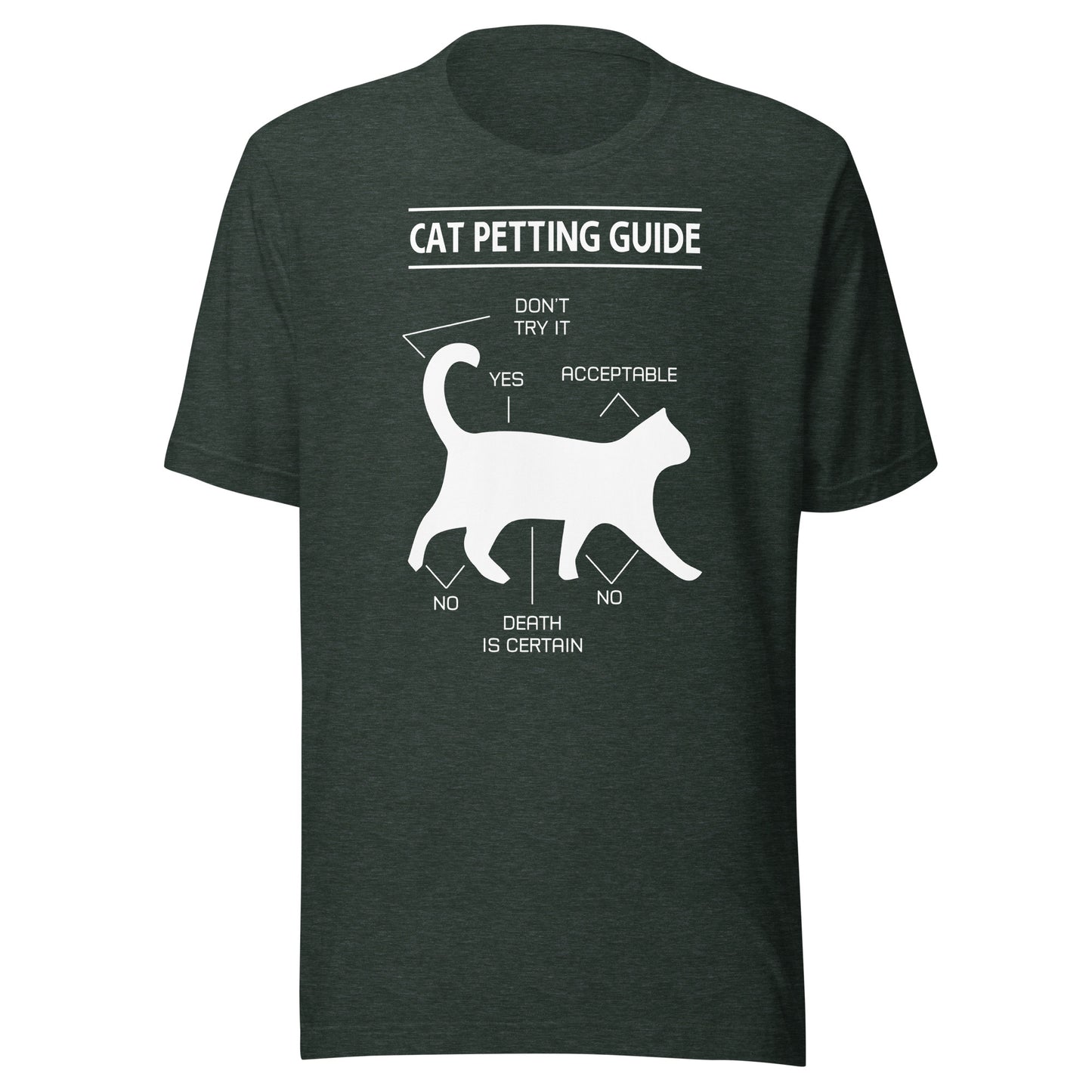 Cat Petting Guide