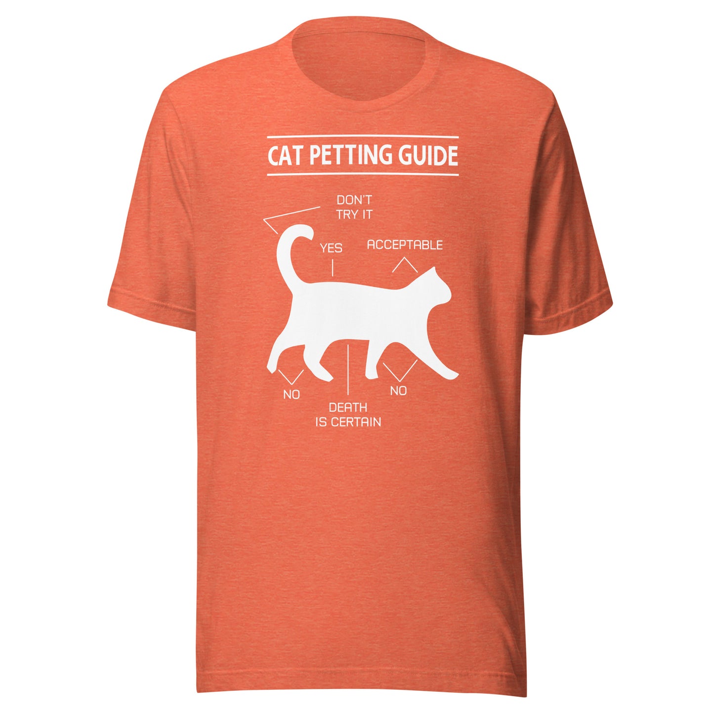Cat Petting Guide