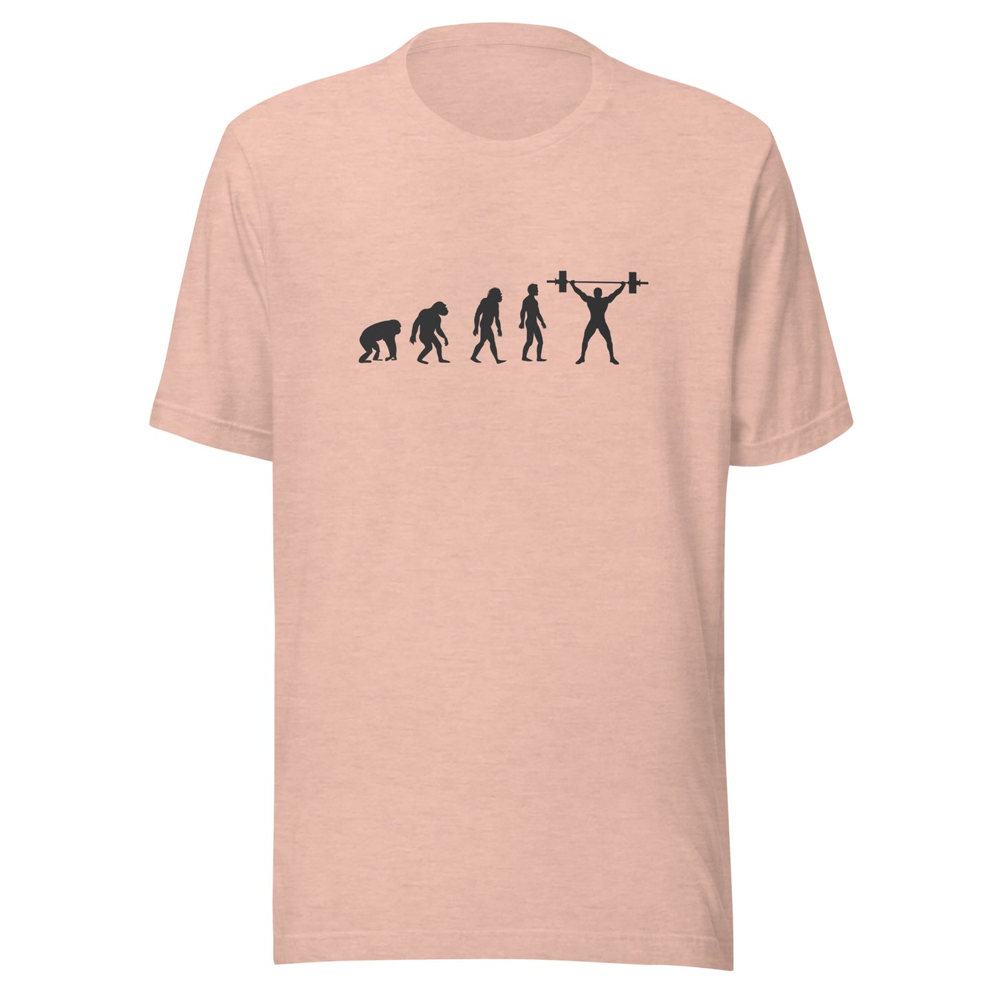 Gym-volution