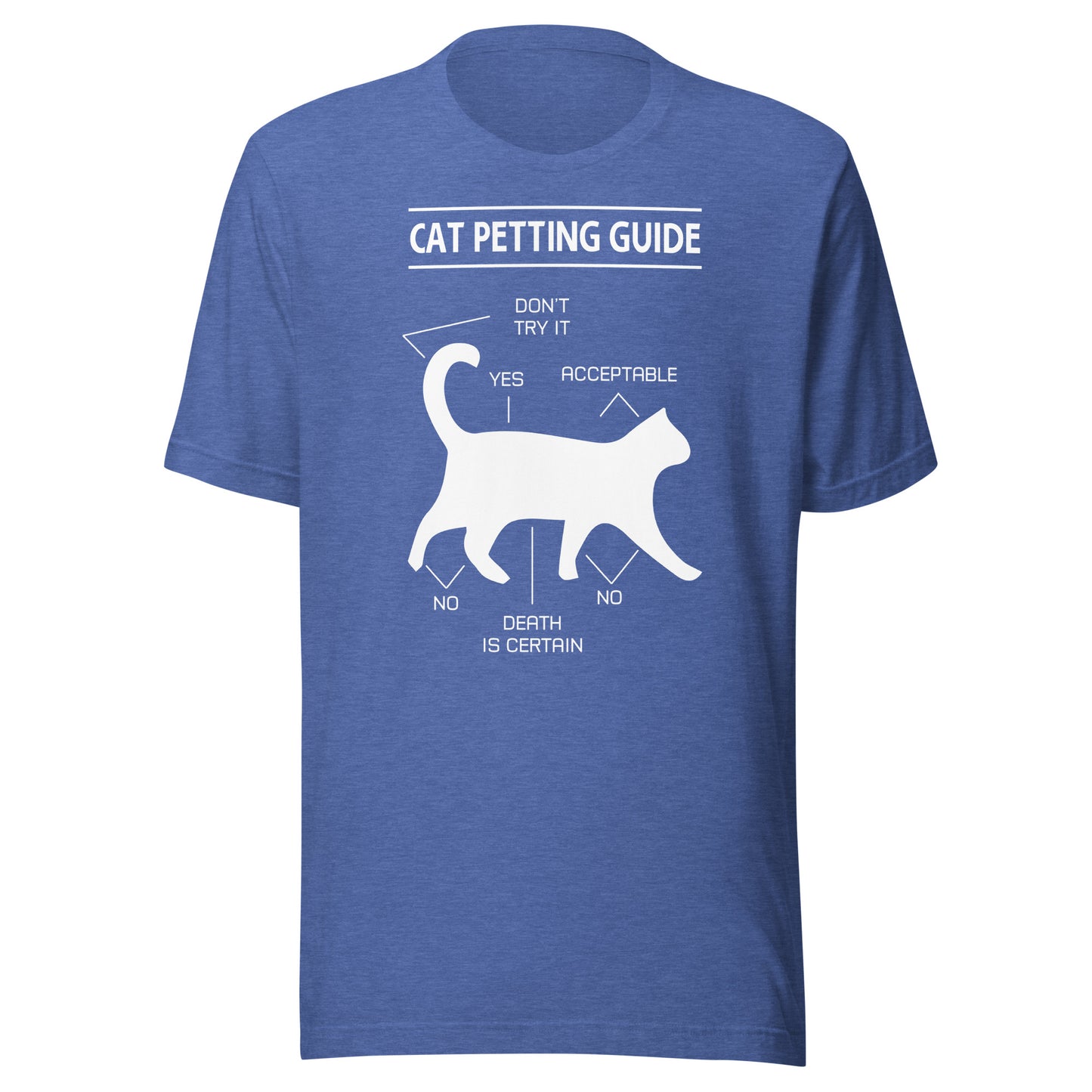 Cat Petting Guide