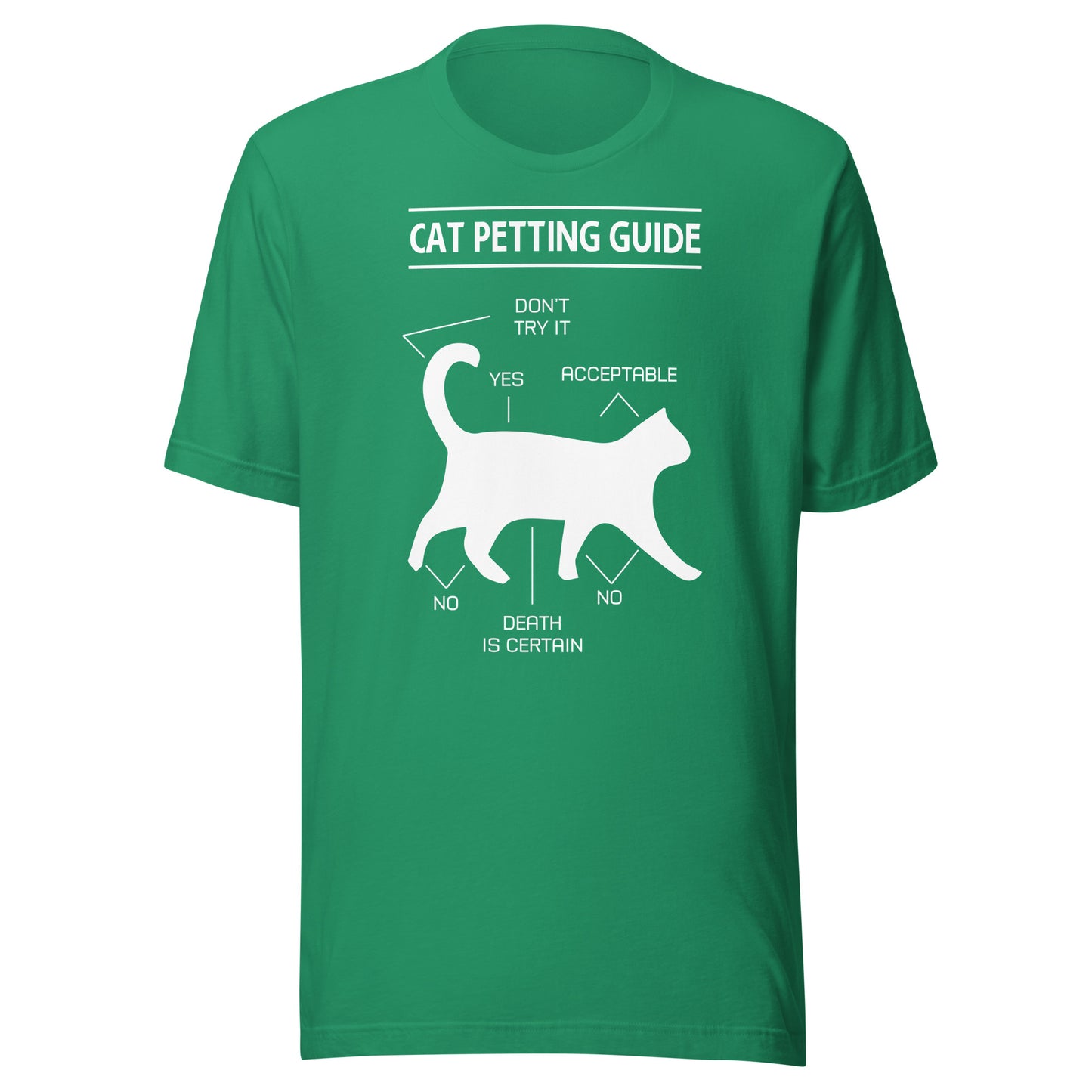 Cat Petting Guide