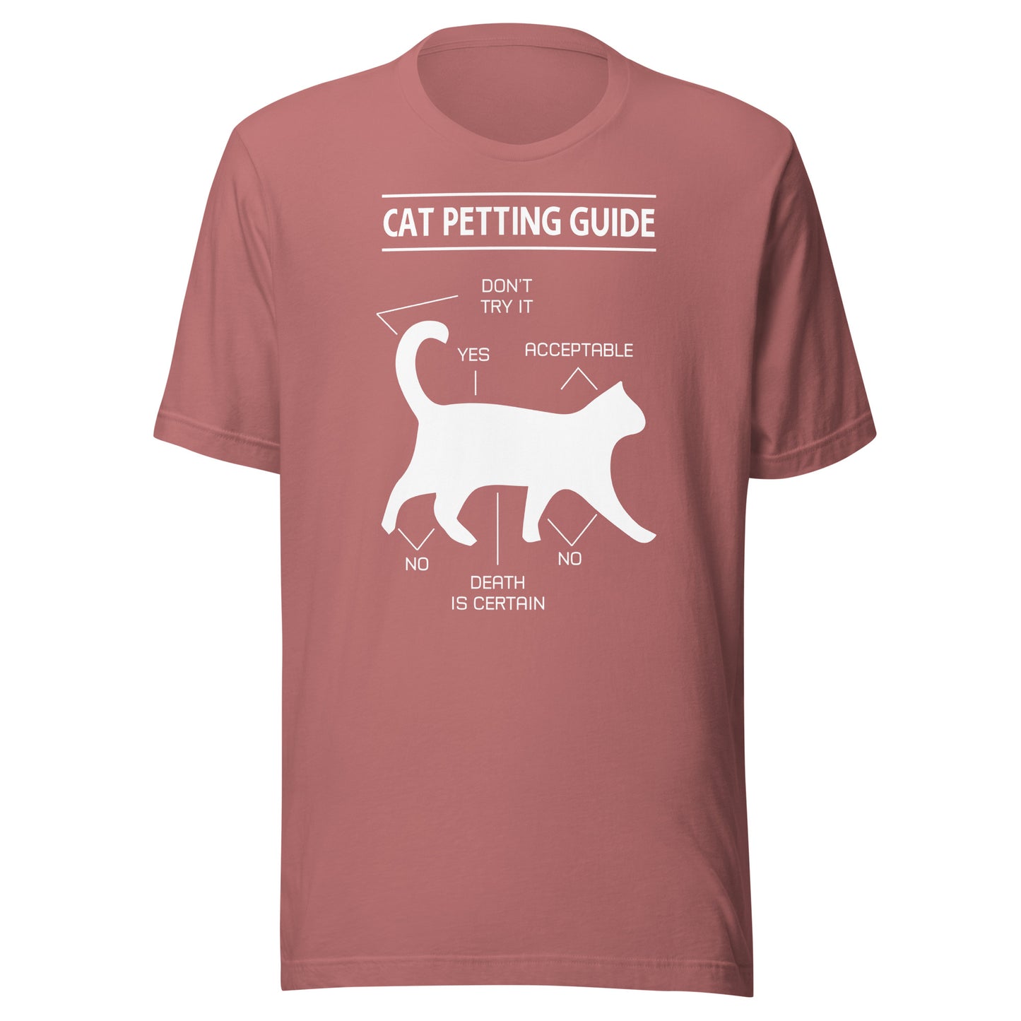 Cat Petting Guide