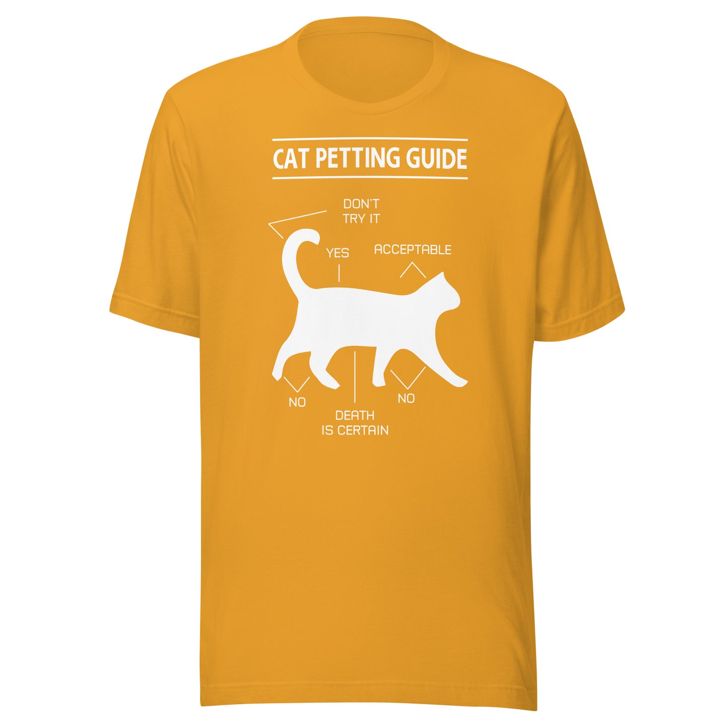 Cat Petting Guide