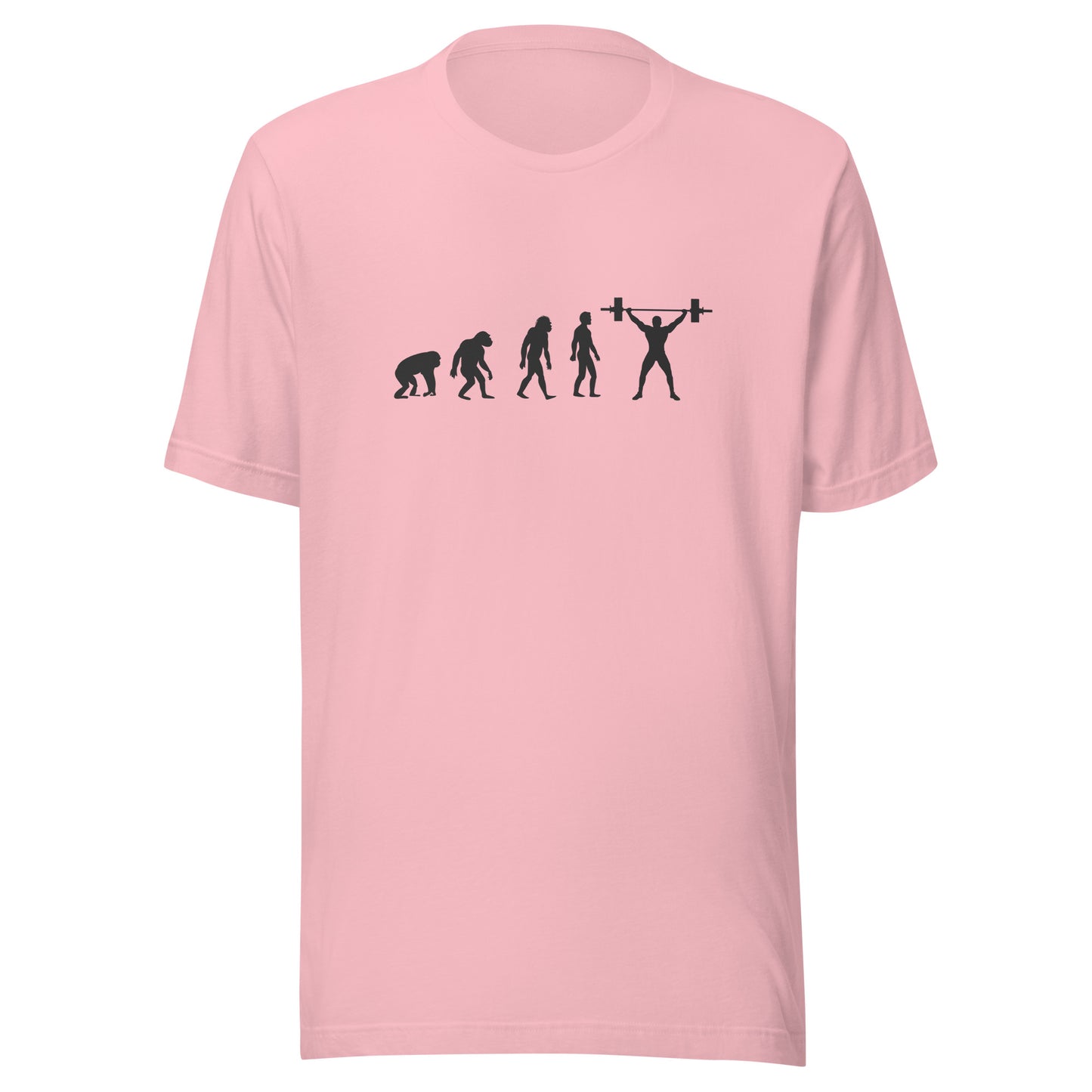 Gym-volution