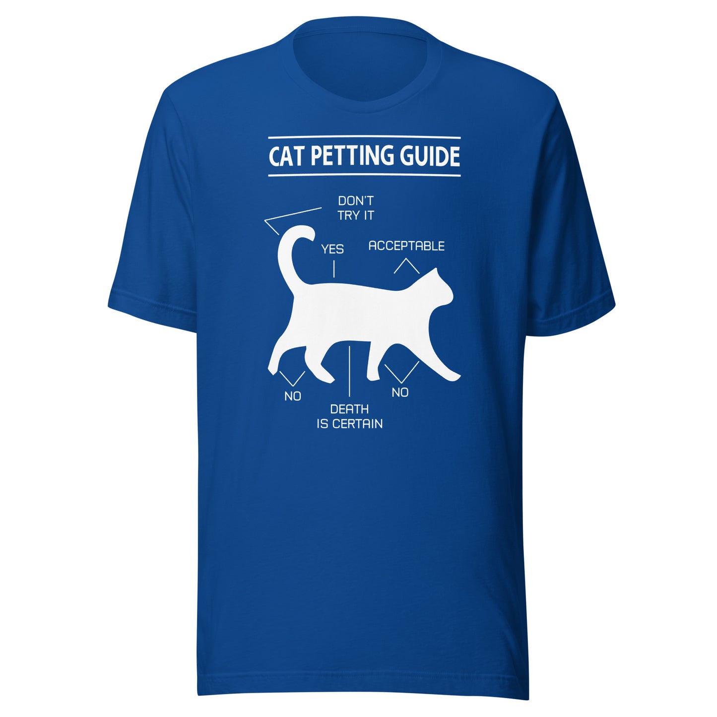 Cat Petting Guide